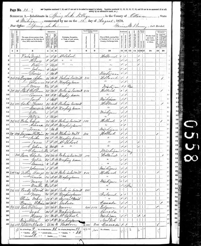 1870 Census page